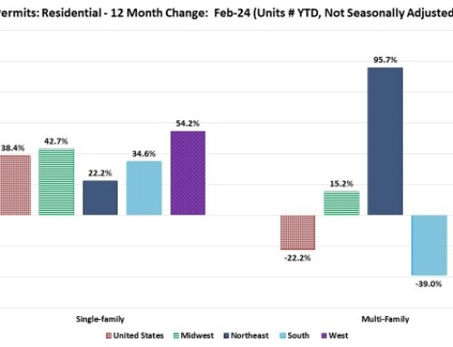 Single-Family Permits Performing Well in February 2024