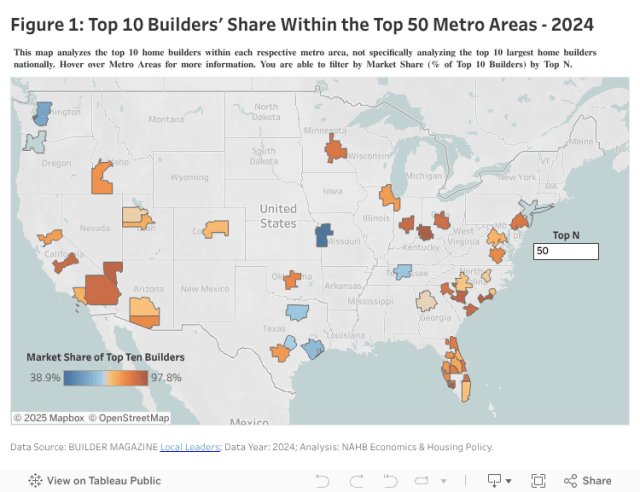 Figure 1: Top 10 Builders' Share Within the Top 50 Metro Areas - 2024 