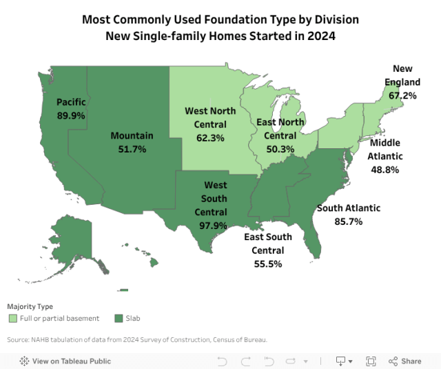 SOC-Foundations-Map 