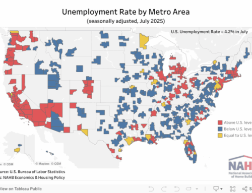 Beyond the Official Unemployment Rate: A Deep Dive into U.S. Unemployment