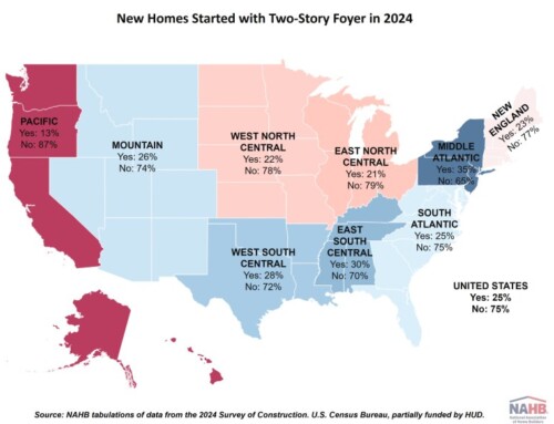 Two-Story Foyer Trend Stabilize in 2024
