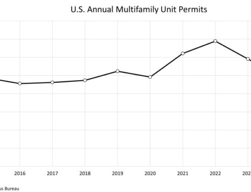 Which Local Markets Track National Trends the Most: 2024 Multifamily MAI