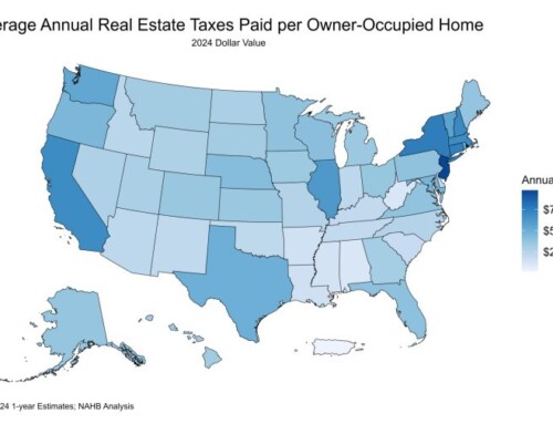 Property Taxes by State – 2024